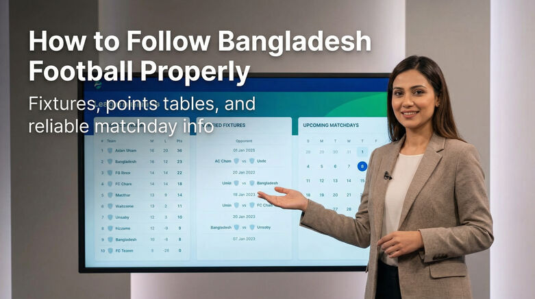 ম্যাচডে তথ্যচক্র