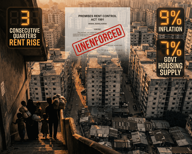 Tenant-Landlord Disputes During Economic Crisis: Housing Rights in Bangladesh