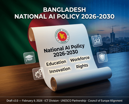 Bangladesh National AI Policy 2026–2030: What It Means for Students, Jobs and Tech